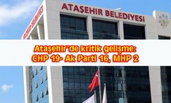 6 CHP'li Meclis Üyesi Ak Parti'ye katıldı