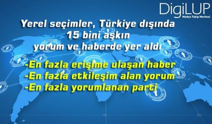 Yerel Seçim Dünya’da da Mercek Altında